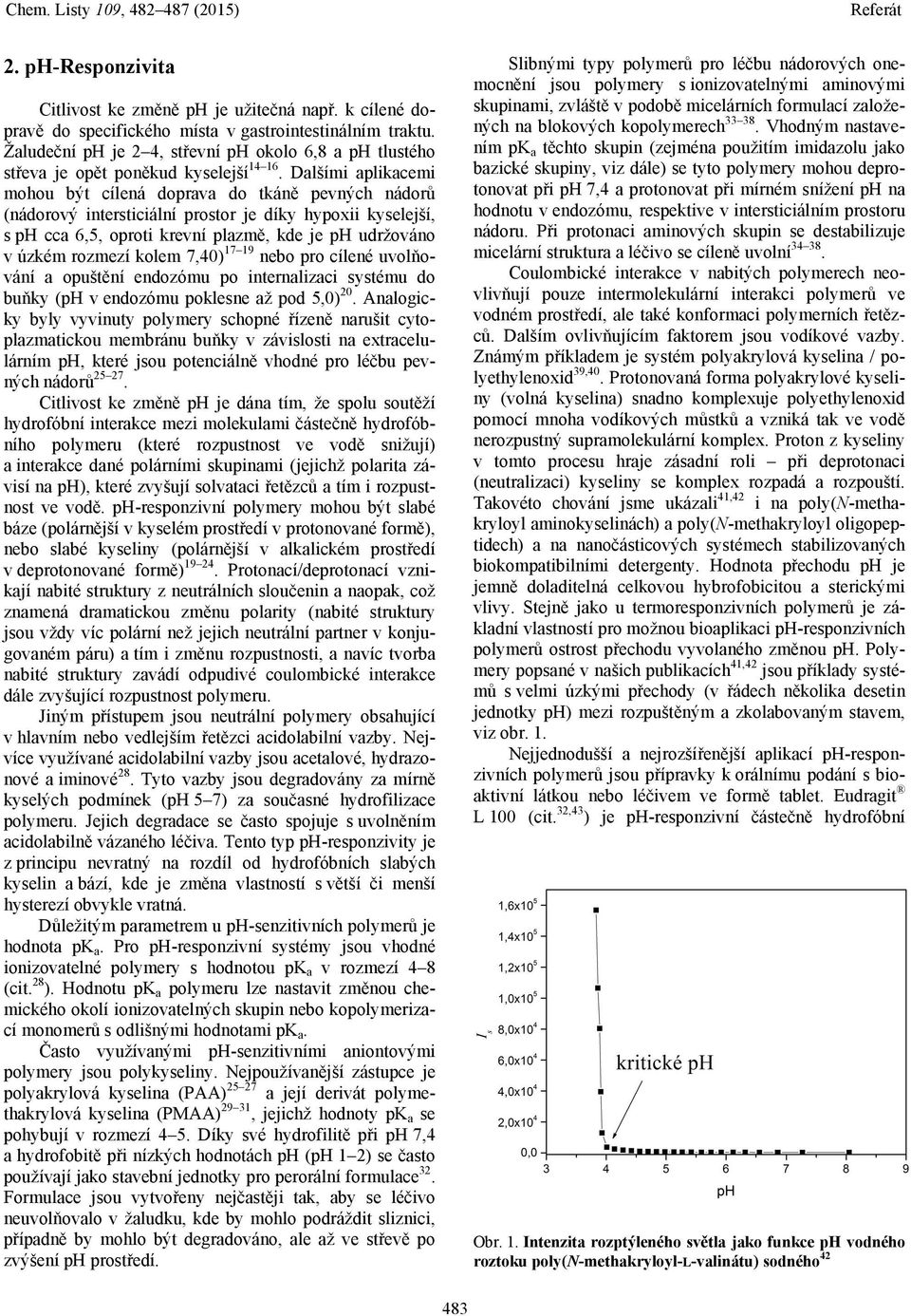 Dalšími aplikacemi mohou být cílená doprava do tkáně pevných nádorů (nádorový intersticiální prostor je díky hypoxii kyselejší, s ph cca 6,5, oproti krevní plazmě, kde je ph udržováno v úzkém rozmezí