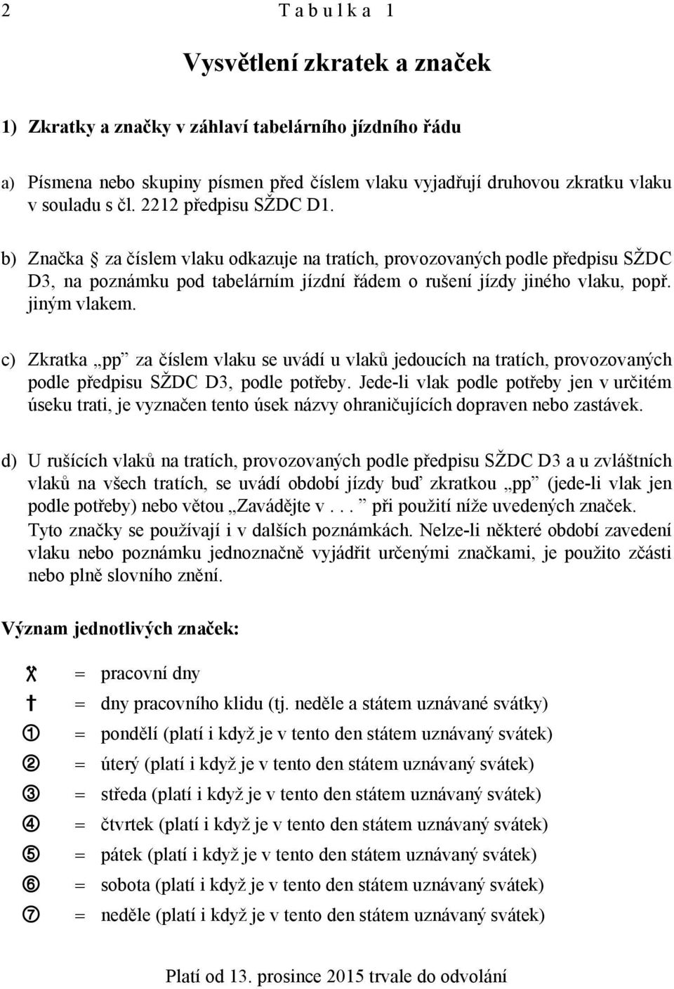 c) Zkratka pp za číslem vlaku se uvádí u vlaků jedoucích na tratích, provozovaných podle předpisu SŽDC D3, podle potřeby.