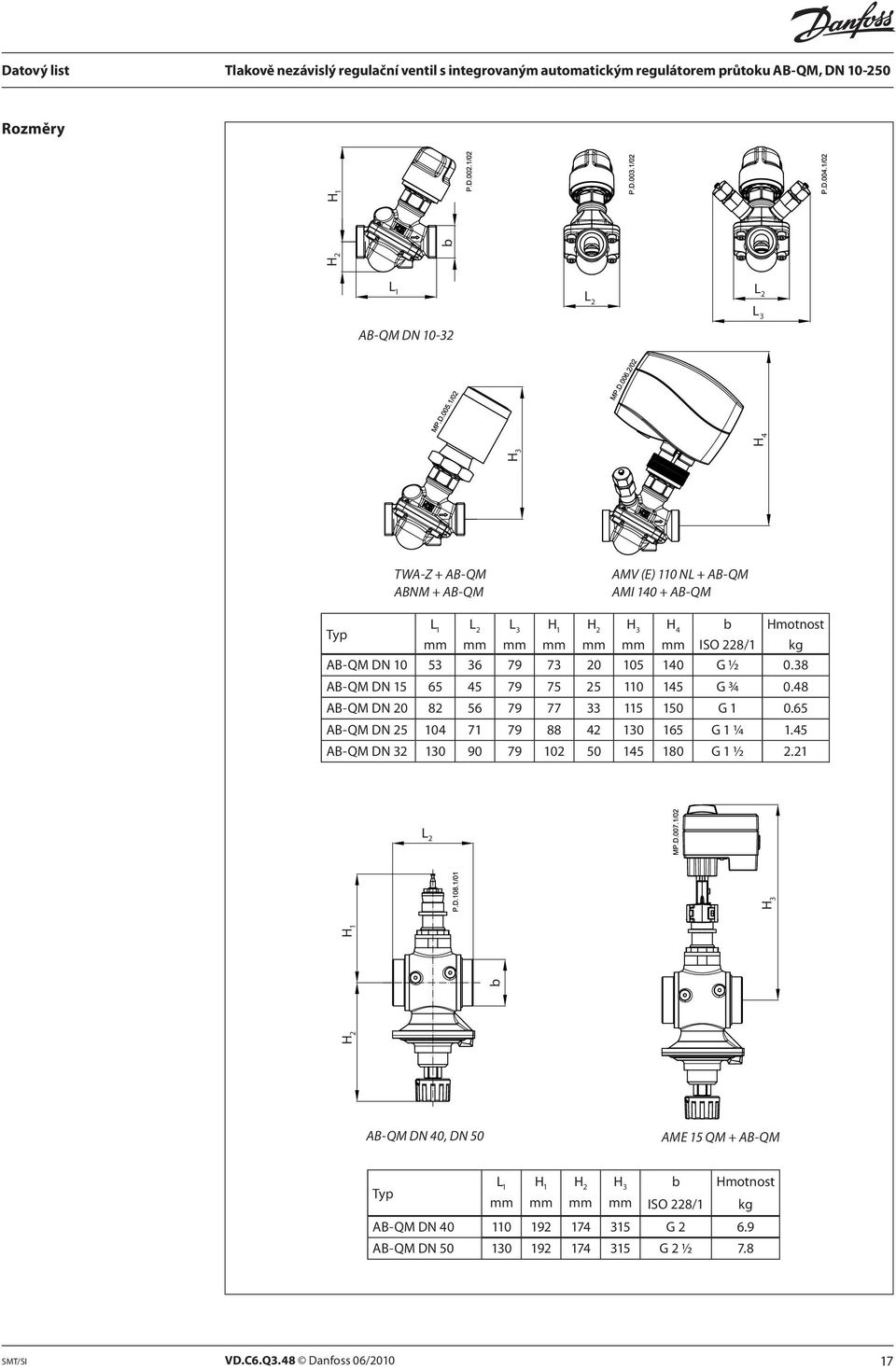 48 AB-QM DN 20 82 56 79 77 33 115 150 G 1 0.65 AB-QM DN 25 104 71 79 88 42 130 165 G 1 ¼ 1.45 AB-QM DN 32 130 90 79 102 50 145 180 G 1 ½ 2.