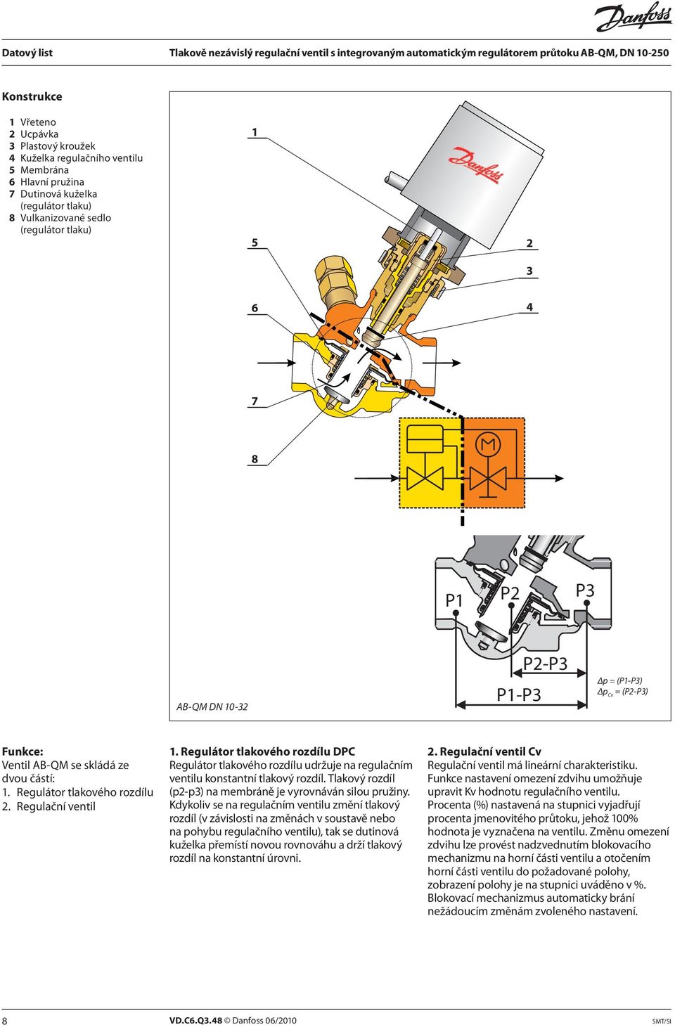 Q=const. 7 8 Q P2-P3 P1 P3 P2 P2-P3 P1-P3 AB-QM DN 10-32 Funkce: Ventil AB-QM 16kP a se skládá ze dvou částí: 1. Regulátor tlakového rozdílu (20kPa) 2. Regulační ventil 8 1.