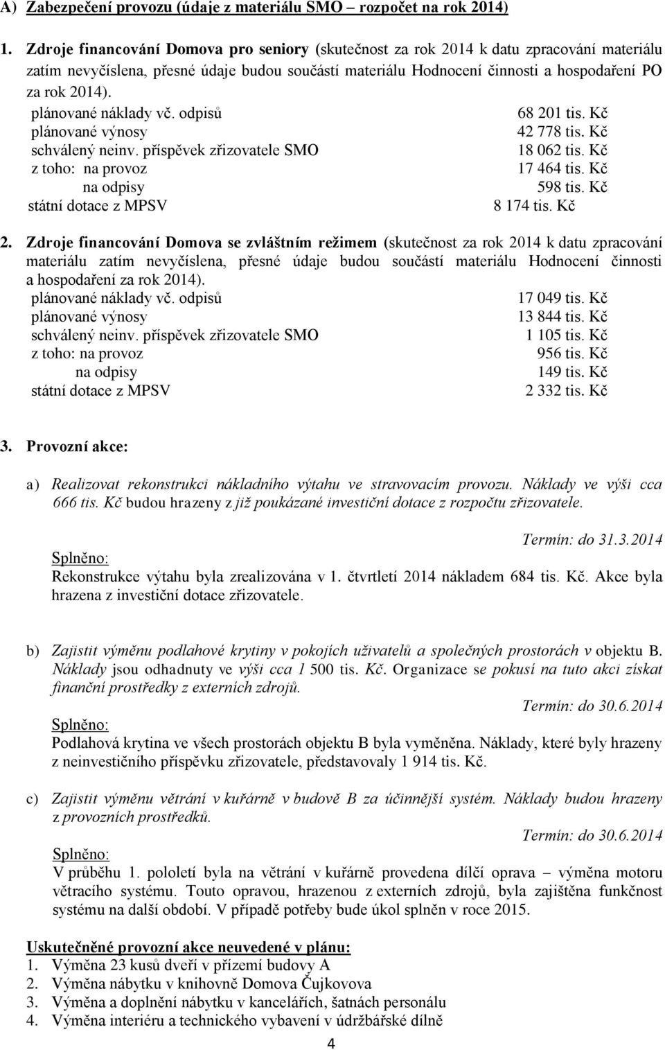 plánované náklady vč. odpisů 68 201 tis. Kč plánované výnosy 42 778 tis. Kč schválený neinv. příspěvek zřizovatele SMO 18 062 tis. Kč z toho: na provoz 17 464 tis. Kč na odpisy 598 tis.