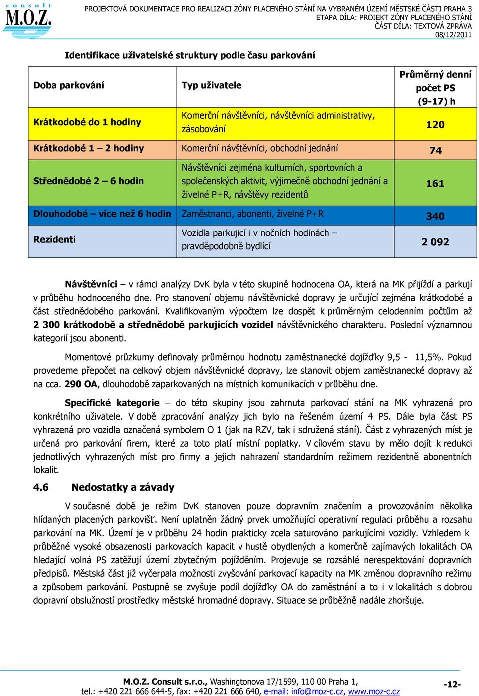 P+R, návštěvy rezidentů 161 Dlouhodobé více než 6 hodin Zaměstnanci, abonenti, živelné P+R 340 Rezidenti Vozidla parkující i v nočních hodinách pravděpodobně bydlící 2 092 Návštěvníci v rámci analýzy
