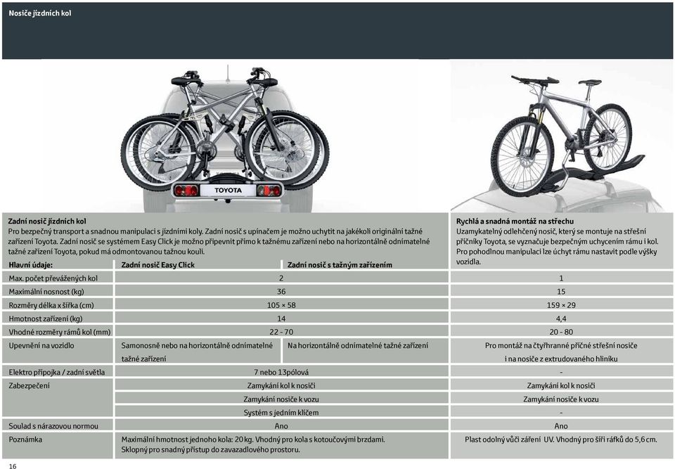 Rychlá a snadná montáž na střechu Uzamykatelný odlehčený nosič, který se montuje na střešní příčníky Toyota, se vyznačuje bezpečným uchycením rámu i kol.