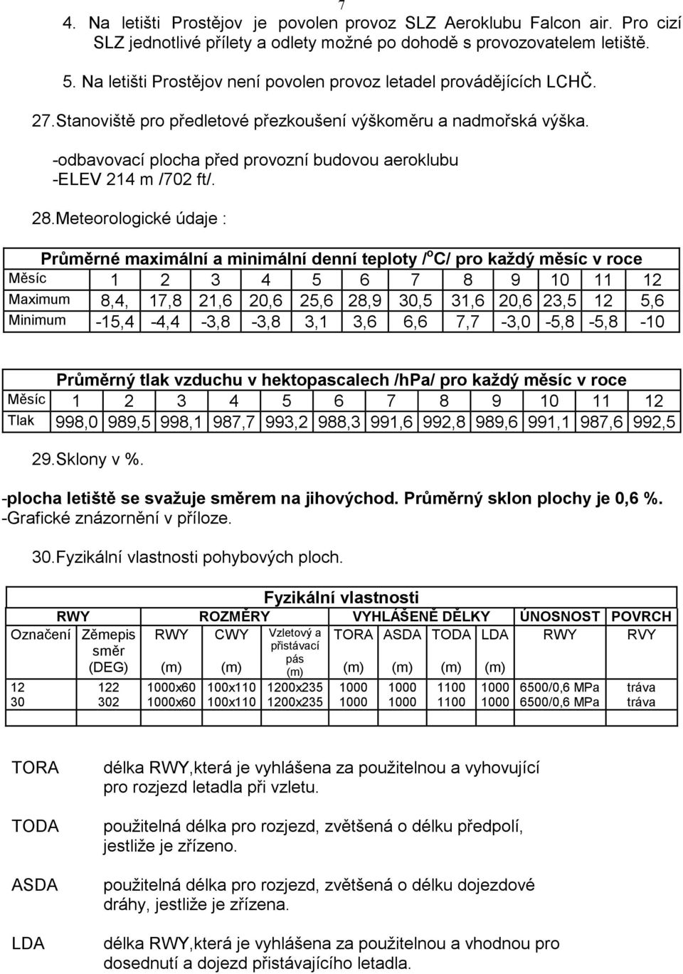 -odbavovací plocha před provozní budovou aeroklubu -ELEV 214 m /702 ft/. 28.