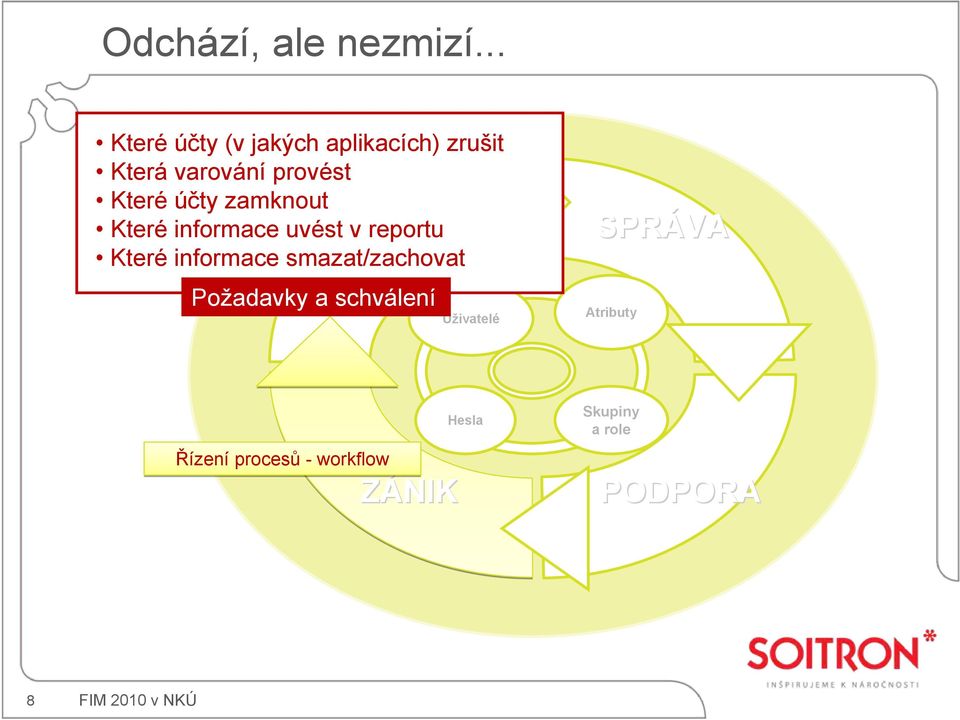 zamknout VZNIK Které informace uvést v reportu Které informace