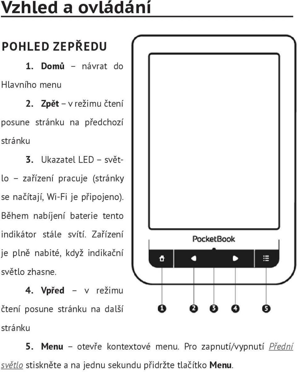 Ukazatel LED světlo zařízení pracuje (stránky se načítají, Wi-Fi je připojeno).