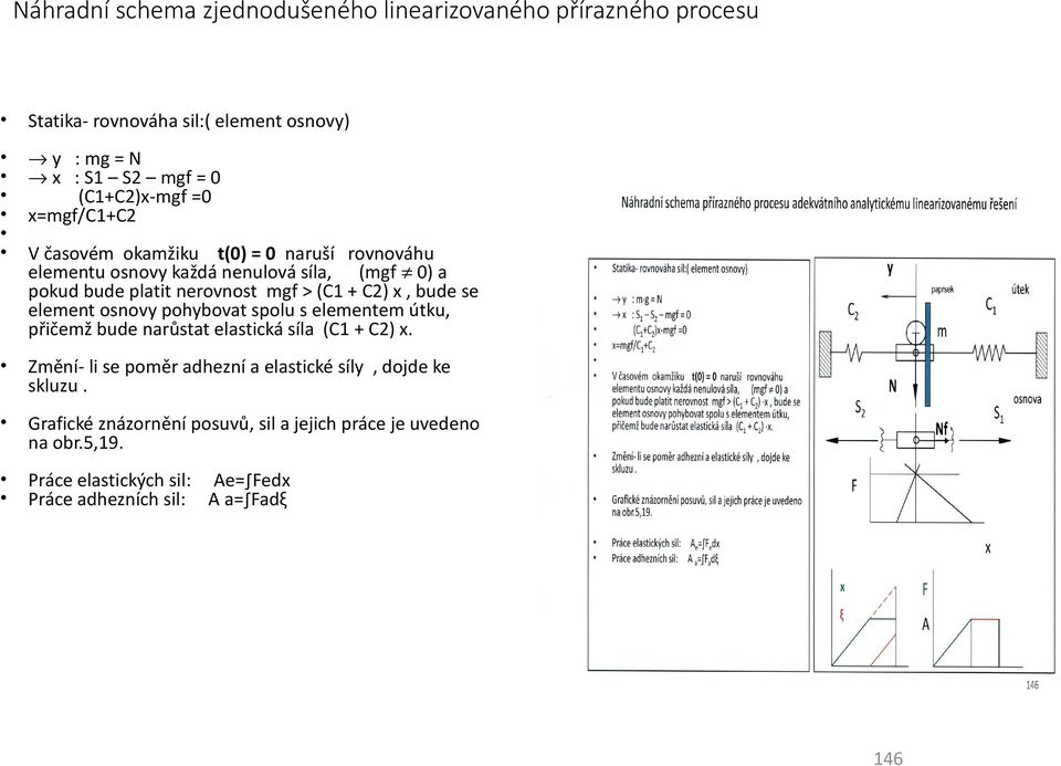 Práce elastických sil: Ae= Fedx Práce adhezních sil: A a= Fadξ V časovém okamžiku t(0) = 0 naruší rovnováhu elementu osnovy každá nenulová síla, (mgf 0)