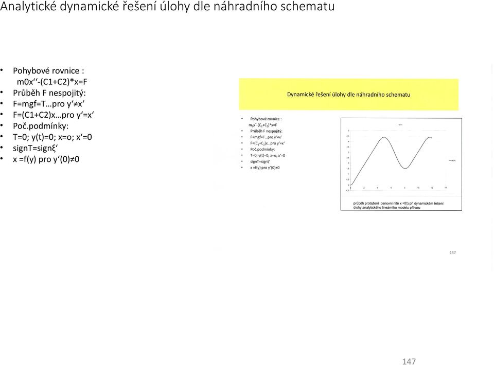 nespojitý: F=mgf=T pro y x F=(C1+C2)x pro y =x Poč.