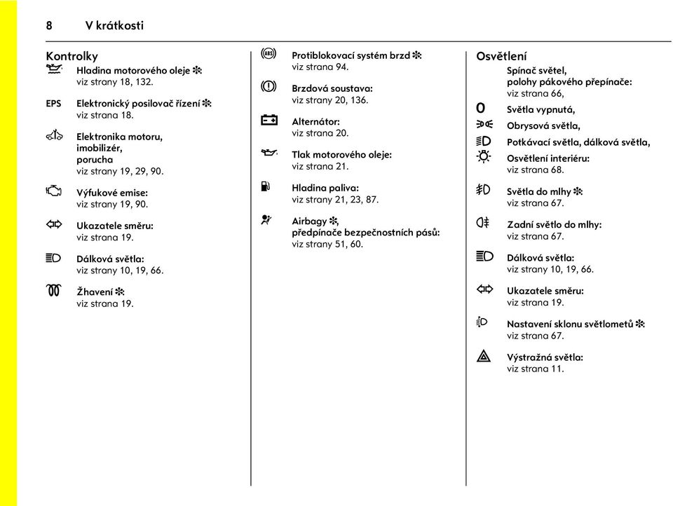 R p I Y Brzdová soustava: viz strany 20, 136. Alternátor: viz strana 20. Tlak motorového oleje: viz strana 21. Hladina paliva: viz strany 21, 23, 87.