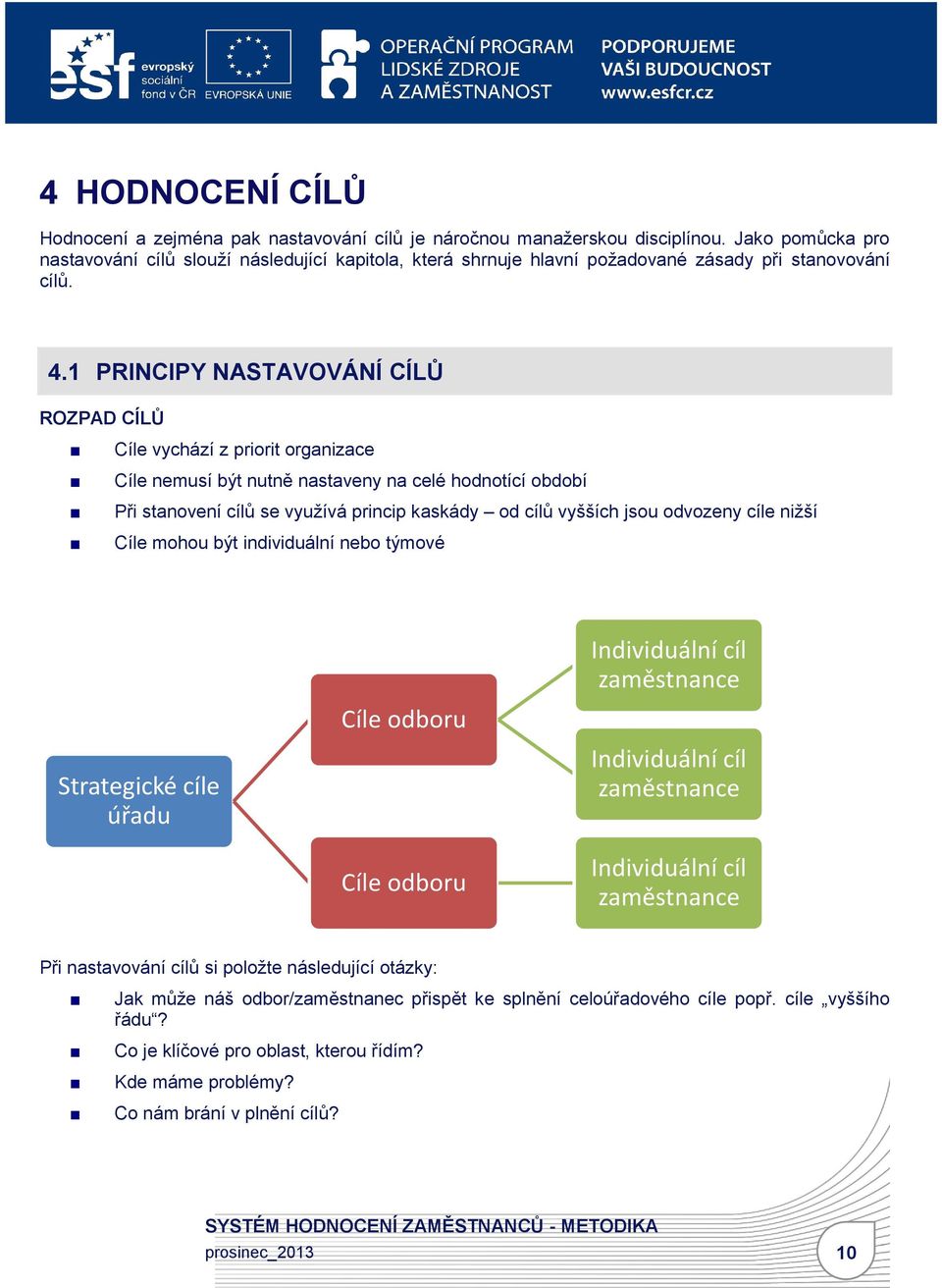 1 PRINCIPY NASTAVOVÁNÍ CÍLŮ ROZPAD CÍLŮ Cíle vychází z priorit organizace Cíle nemusí být nutně nastaveny na celé hodnotící období Při stanovení cílů se využívá princip kaskády od cílů vyšších jsou