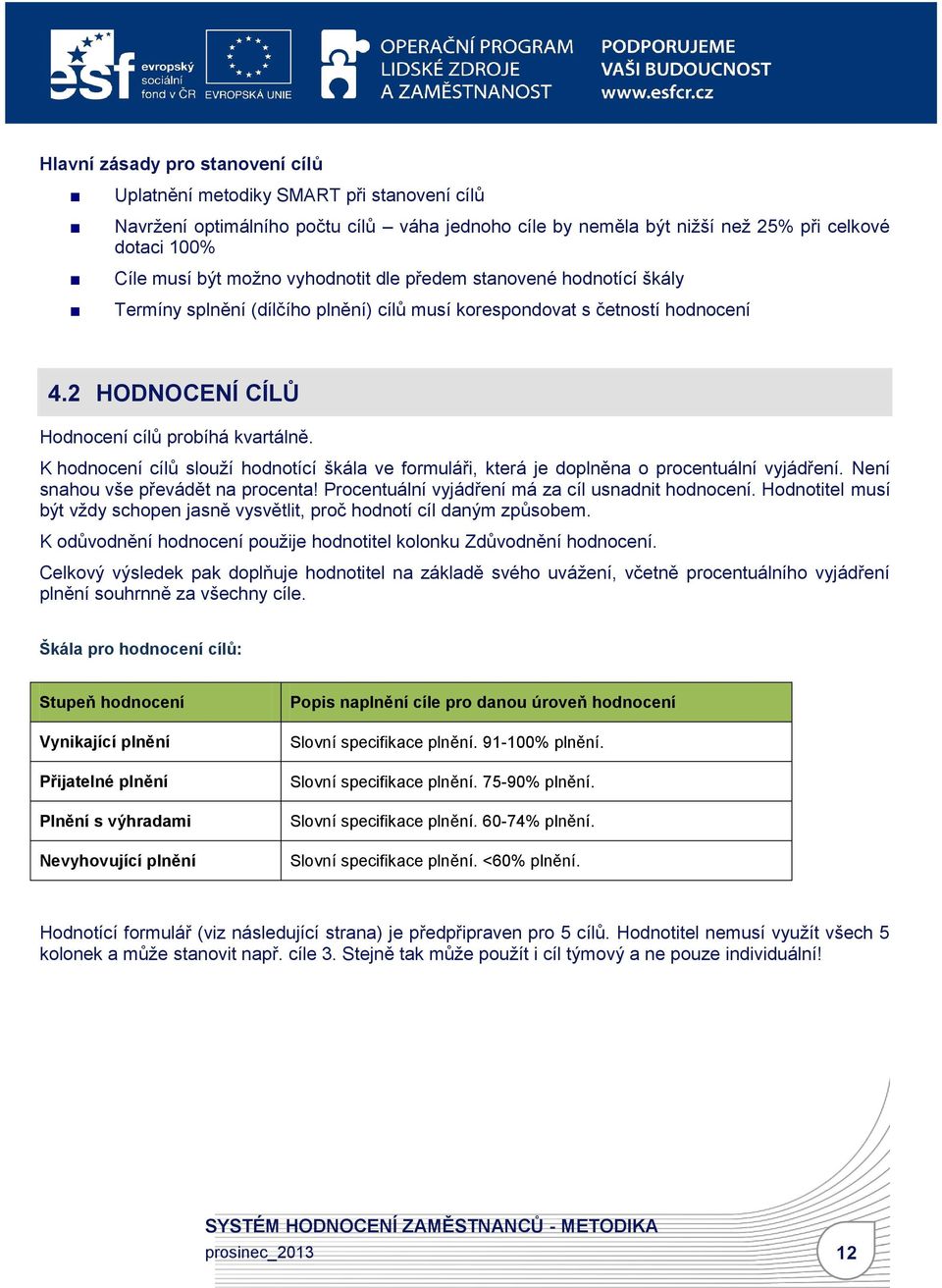 K hodnocení cílů slouží hodnotící škála ve formuláři, která je doplněna o procentuální vyjádření. Není snahou vše převádět na procenta! Procentuální vyjádření má za cíl usnadnit hodnocení.