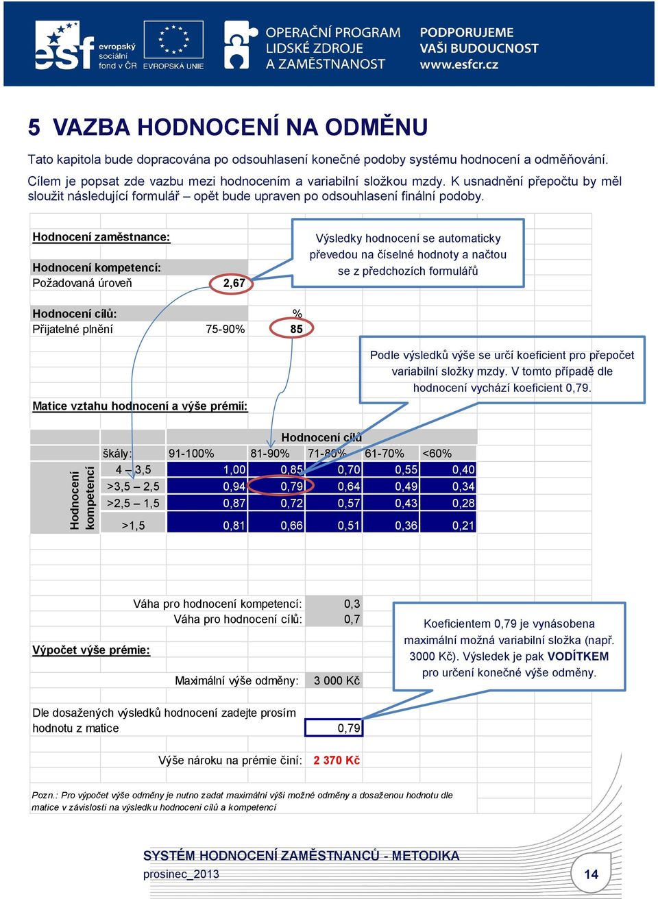Hodnocení zaměstnance: Hodnocení kompetencí: Požadovaná úroveň 2,67 Výsledky hodnocení se automaticky převedou na číselné hodnoty a načtou se z předchozích formulářů Hodnocení cílů: % Přijatelné
