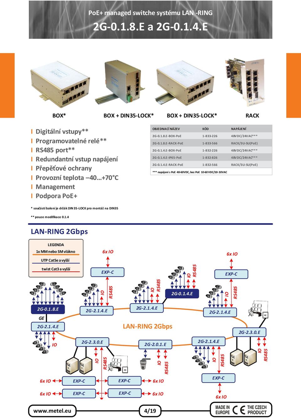 Podpora OBJEDNACÍ NÁZEV KÓD NAPÁJENÍ 2G-0.1.8.E-BOX-PoE 1-833-226 48VDC/24VAC*** 2G-0.1.8.E-RACK-PoE 1-833-566 RACK/3U-SU(PoE) 2G-0.1.4.E-BOX-PoE 1-832-226 48VDC/24VAC*** 2G-0.1.4.E-IP65-PoE 1-832-826 48VDC/24VAC*** 2G-0.