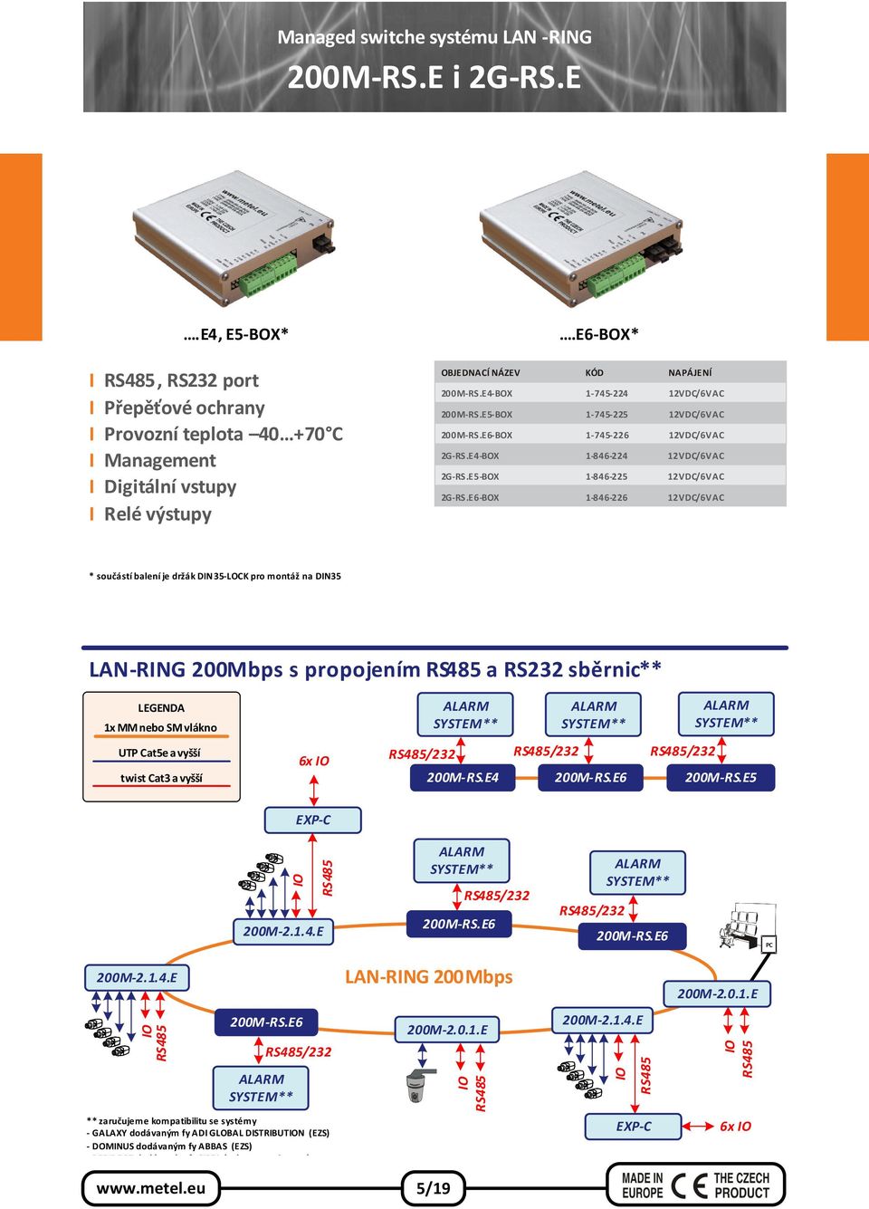 E5-BOX 1-846-225 12VDC/6VAC 2G-RS.