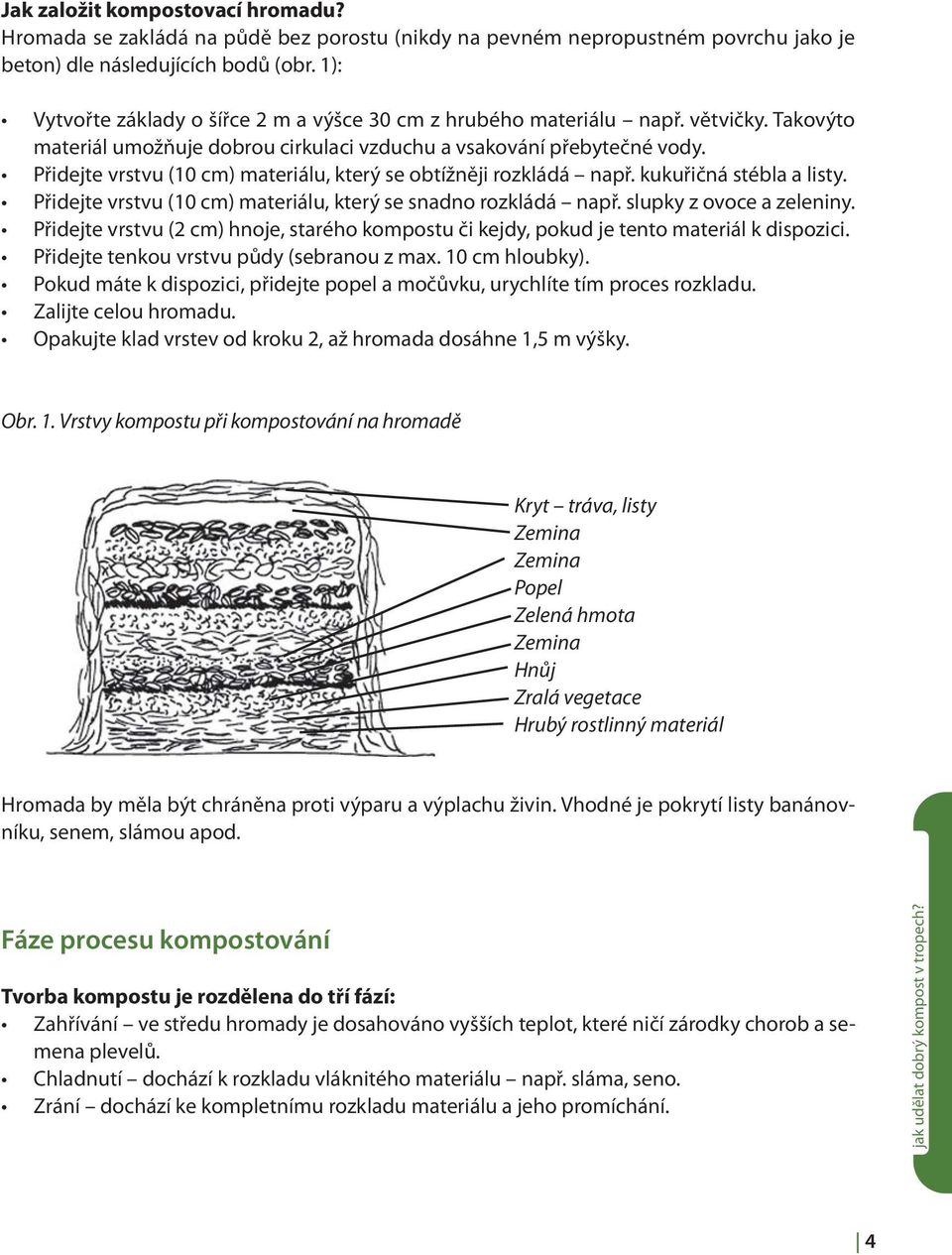 Přidejte vrstvu (10 cm) materiálu, který se obtížněji rozkládá např. kukuřičná stébla a listy. Přidejte vrstvu (10 cm) materiálu, který se snadno rozkládá např. slupky z ovoce a zeleniny.