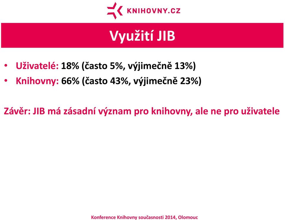 43%, výjimečně 23%) Závěr: JIB má