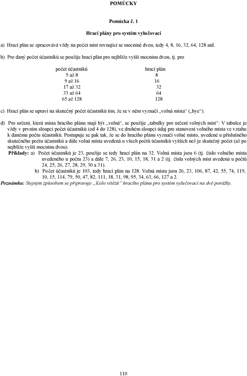 pro počet účastníků hrací plán 5 až 8 8 9 až 16 16 17 až 32 32 33 až 64 64 65 až 128 128 c) Hrací plán se upraví na skutečný počet účastníků tím, že se v něm vyznačí volná místa ( bye ).