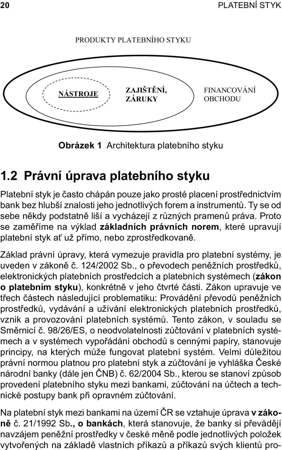Ty se od sebe někdy podstatně liší a vycházejí z různých pramenů práva. Proto se zaměříme na výklad základních právních norem, které upravují platební styk ať už přímo, nebo zprostředkovaně.