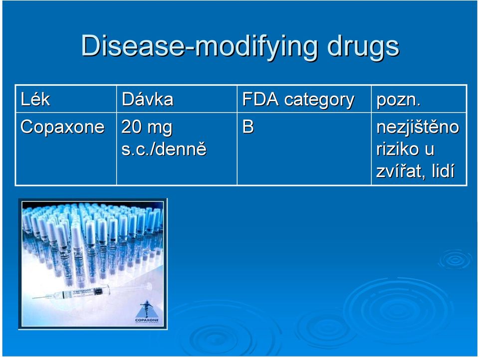 /denně FDA category B pozn.