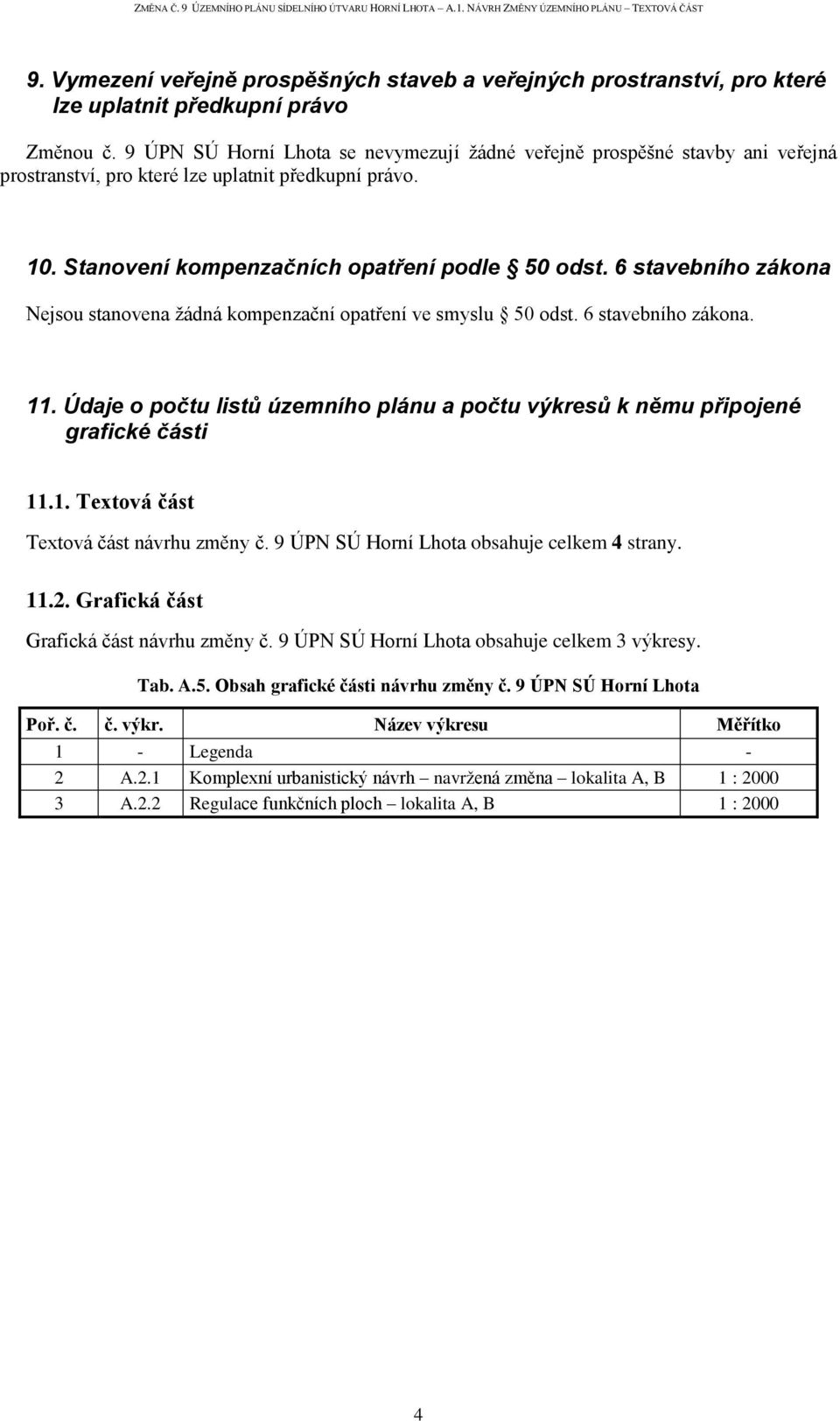 6 stavebního zákona Nejsou stanovena žádná kompenzační opatření ve smyslu 50 odst. 6 stavebního zákona. 11. Údaje o počtu listů územního plánu a počtu výkresů k němu připojené grafické části 11.1. Textová část Textová část návrhu změny č.