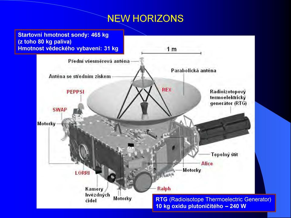 kg NEW HORIZONS RTG (Radioisotope