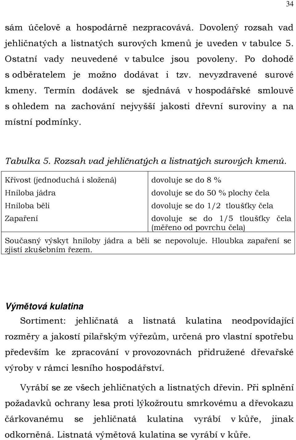 Termín dodávek se sjednává v hospodářské smlouvě s ohledem na zachování nejvyšší jakosti dřevní suroviny a na místní podmínky. Tabulka 5. Rozsah vad jehličnatých a listnatých surových kmenů.