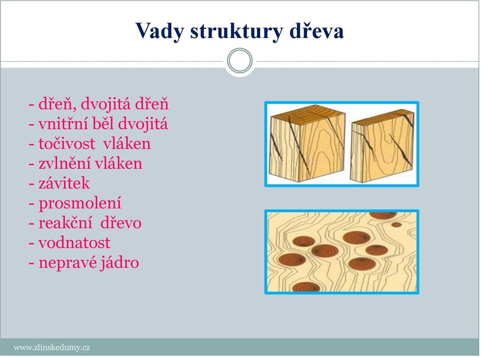 zvlnění vláken - závitek - prosmolení -