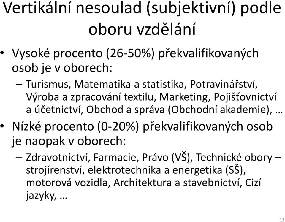 a správa (Obchodní akademie), Nízké procento (0-20%) překvalifikovaných osob je naopak v oborech: Zdravotnictví, Farmacie,