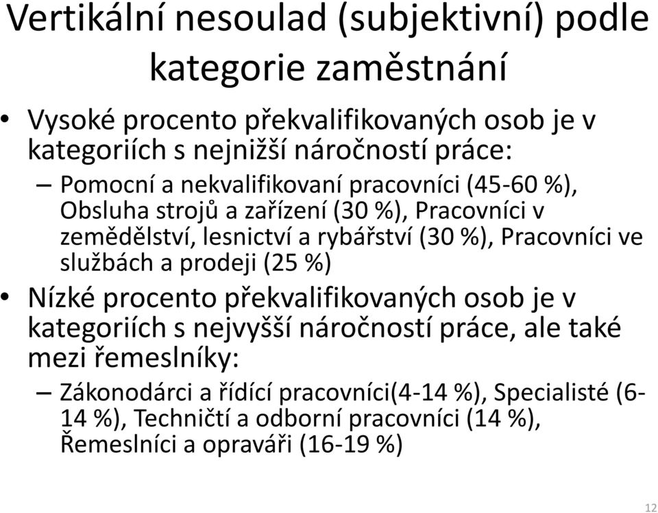 %), Pracovníci ve službách a prodeji (25 %) Nízké procento překvalifikovaných osob je v kategoriích s nejvyšší náročností práce, ale také mezi