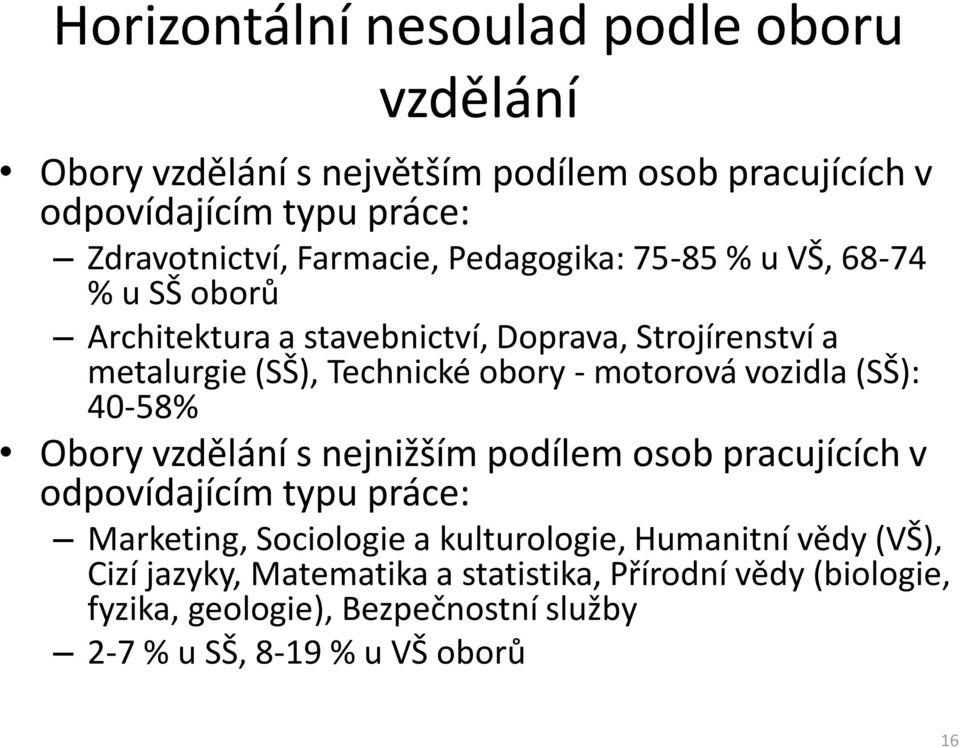 motorová vozidla (SŠ): 40-58% Obory vzdělání s nejnižším podílem osob pracujících v odpovídajícím typu práce: Marketing, Sociologie a