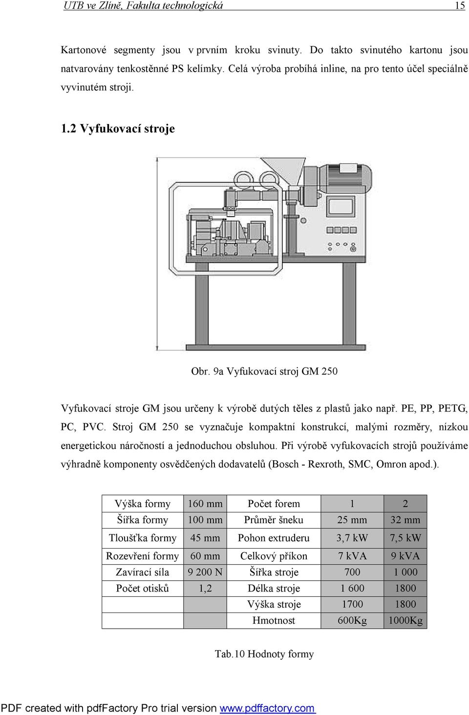 9a Vyfukovací stroj GM 250 Vyfukovací stroje GM jsou určeny k výrobě dutých těles z plastů jako např. PE, PP, PETG, PC, PVC.