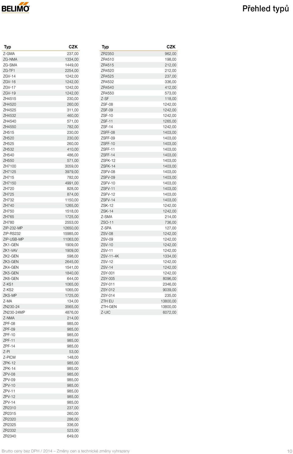 1265,00 ZH750 1518,00 ZH765 1725,00 ZH780 2553,00 ZIP-232-MP 12650,00 ZIP-RS232 15985,00 ZIP-USB-MP 11063,00 ZK1-GEN 1909,00 ZK1-VAV 1909,00 ZK2-GEN 598,00 ZK3-GEN 2645,00 ZK4-GEN 1541,00 ZK5-GEN