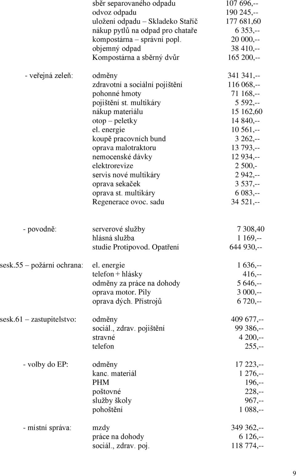 multikáry 5 592,-- nákup materiálu 15 162,60 otop peletky 14 840,-- el.