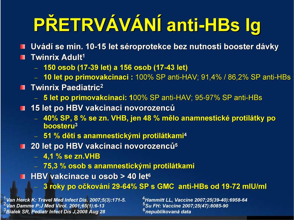 Paediatric 2 5 let po primovakcinaci: : 100% 1 SP anti-hav HAV; 95-97% 97% SP anti-hbs 15 let po HBV vakcinaci novorozenců 40% SP, 8 % se zn.