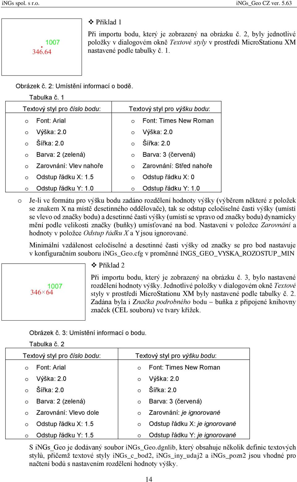 5 o Odstup řádku Y: 1.0 Textový styl pro výšku bodu: o Font: Times New Roman o Výška: 2.0 o Šířka: 2.0 o o Barva: 3 (červená) Zarovnání: Střed nahoře o Odstup řádku X: 0 o Odstup řádku Y: 1.