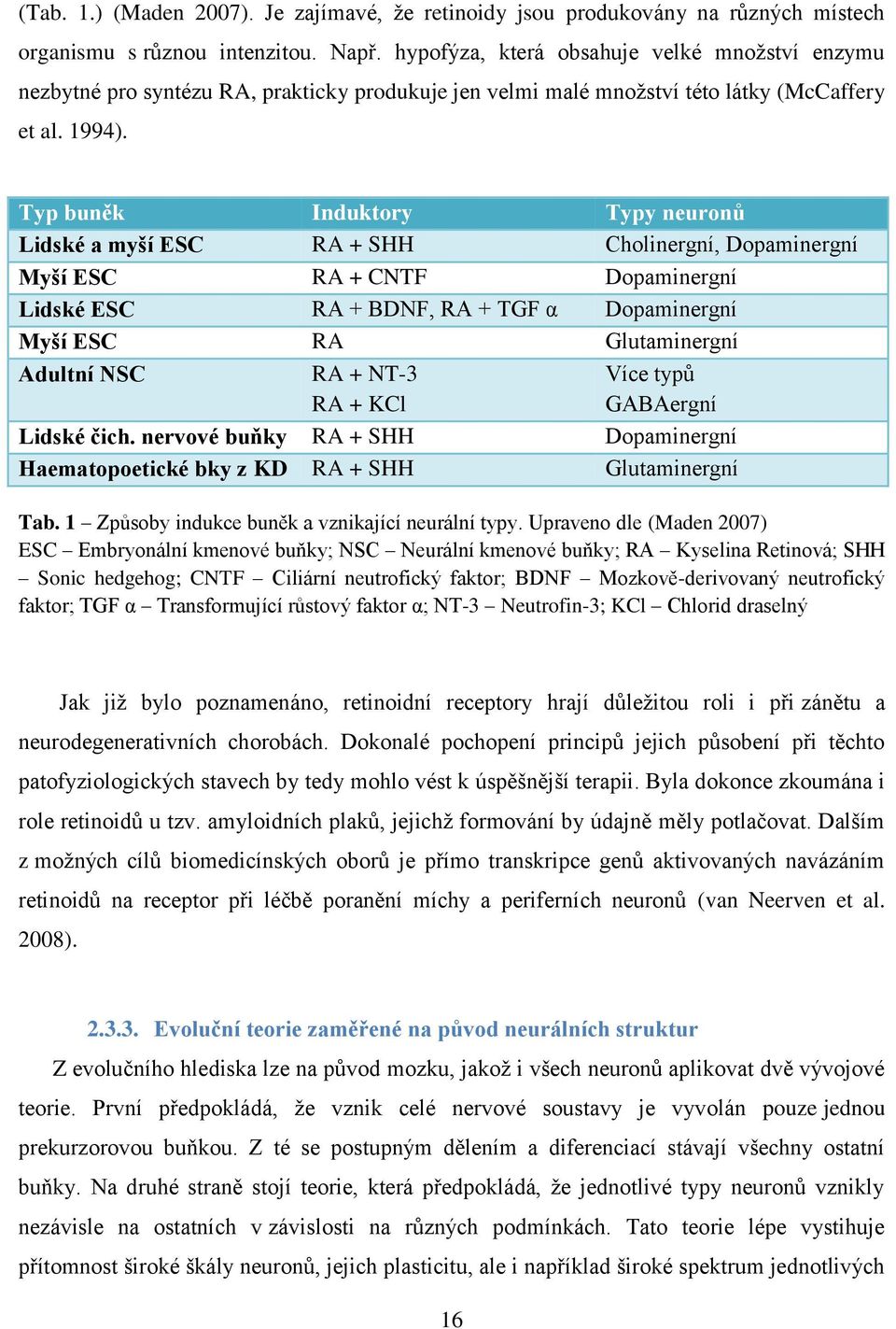 Typ buněk Induktory Typy neuronů Lidské a myší ESC RA + SHH Cholinergní, Dopaminergní Myší ESC RA + CNTF Dopaminergní Lidské ESC RA + BDNF, RA + TGF α Dopaminergní Myší ESC RA Glutaminergní Adultní