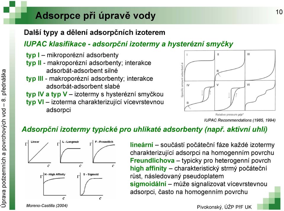 (1985, 1994) Adsorpční izotermy typické pro uhlíkaté adsorbenty (např.