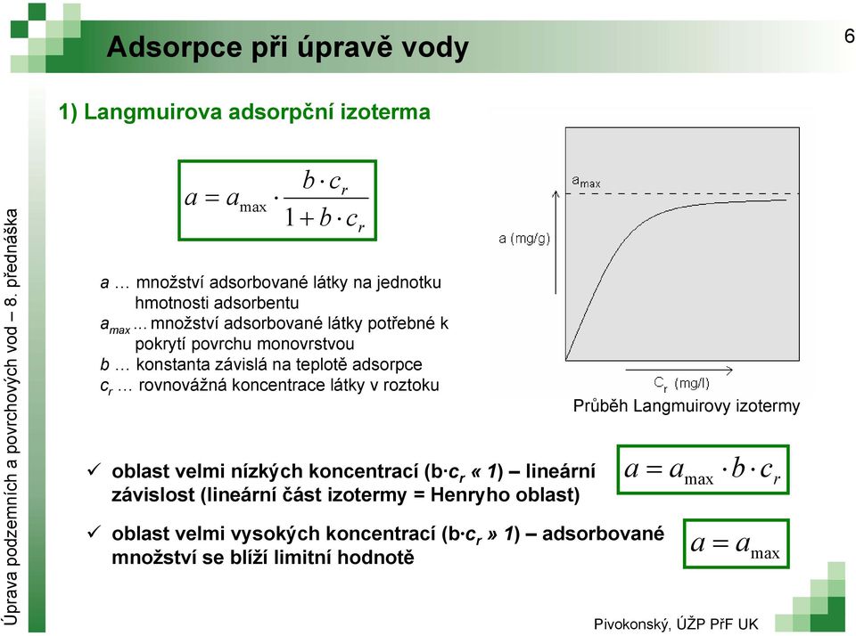 koncentrace látky v roztoku oblast velmi nízkých koncentrací (b c r «1) lineární závislost (lineární část izotermy = Henryho