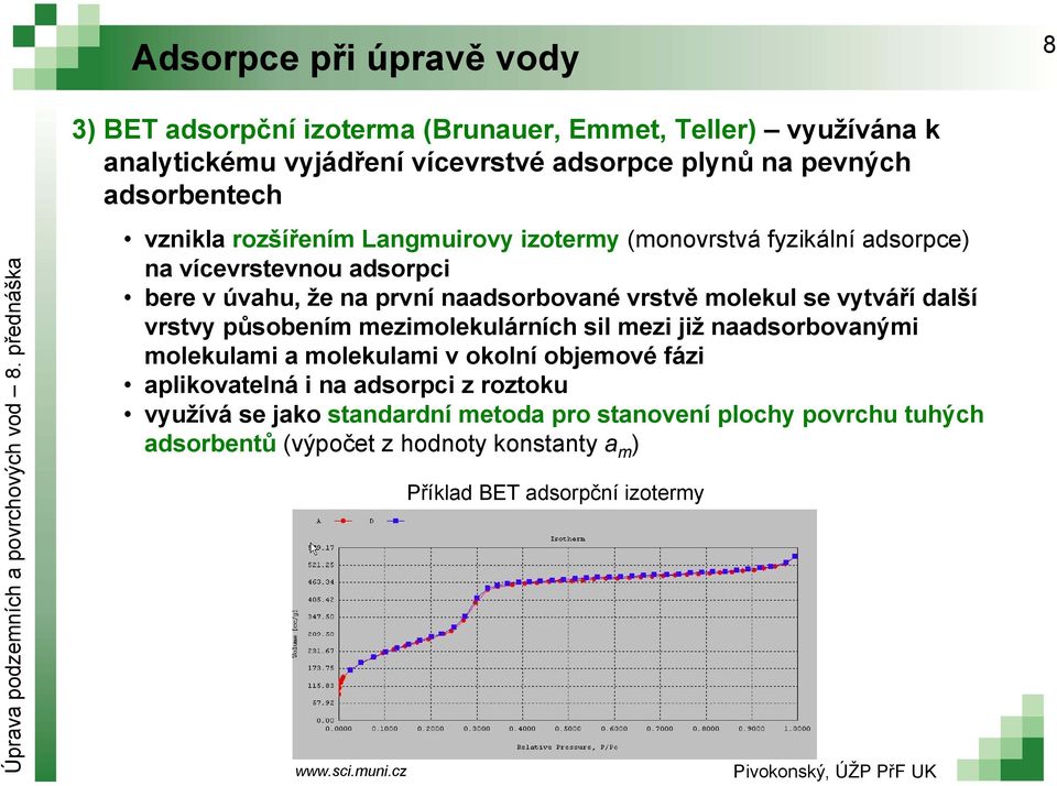 vytváří další vrstvy působením mezimolekulárních sil mezi již naadsorbovanými molekulami a molekulami v okolní objemové fázi aplikovatelná i na adsorpci z