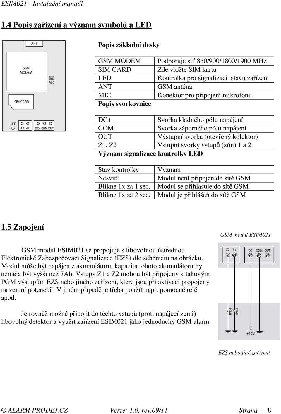 (zón) 1 a 2 Význam signalizace kontrolky LED Stav kontrolky Nesvítí Blikne 1x za 1 sec. Blikne 1x za 2 sec.
