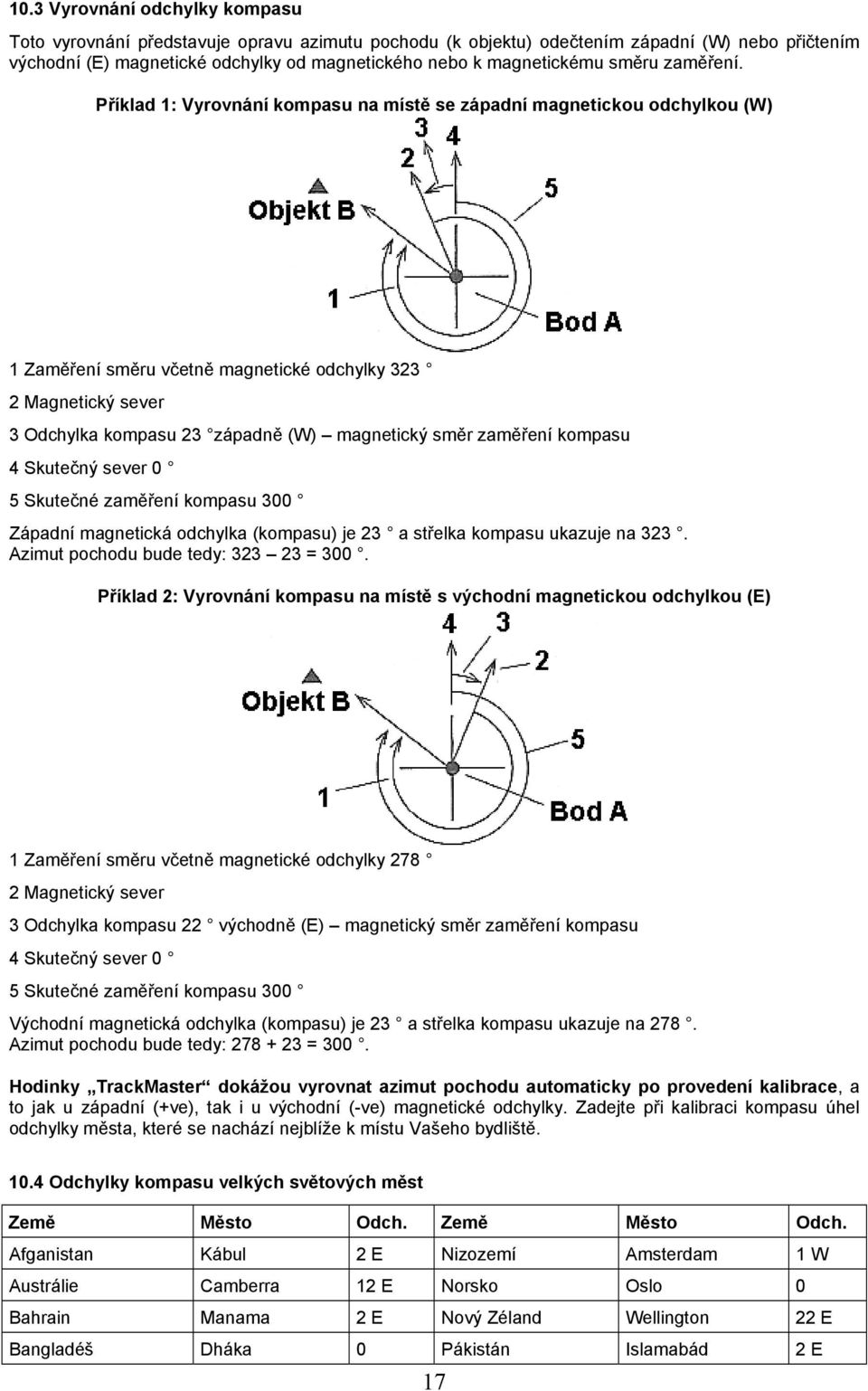 Příklad 1: Vyrovnání kompasu na místě se západní magnetickou odchylkou (W) 1 Zaměření směru včetně magnetické odchylky 323 2 Magnetický sever 3 Odchylka kompasu 23 západně (W) magnetický směr