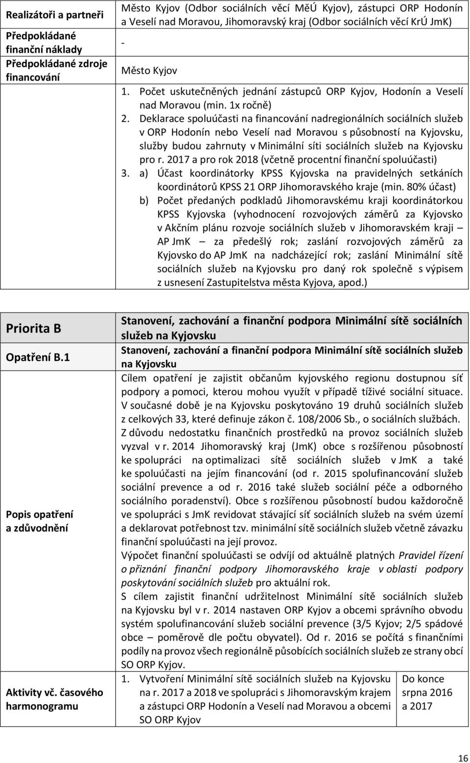 Deklarace spoluúčasti na nadregionálních sociálních služeb v ORP Hodonín nebo Veselí nad Moravou s působností na Kyjovsku, služby budou zahrnuty v Minimální síti sociálních služeb na Kyjovsku pro r.