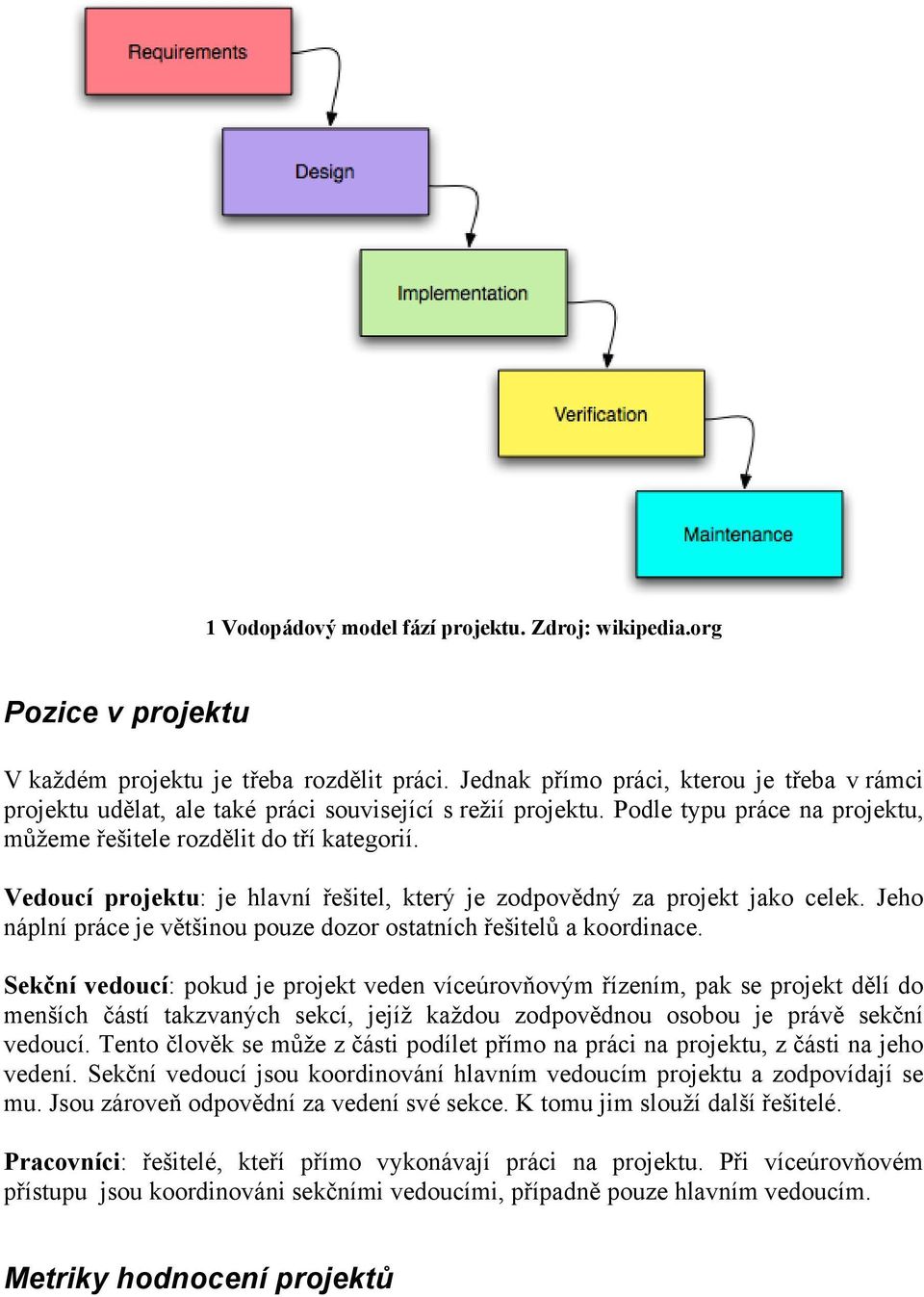 Vedoucí projektu: je hlavní řešitel, který je zodpovědný za projekt jako celek. Jeho náplní práce je většinou pouze dozor ostatních řešitelů a koordinace.