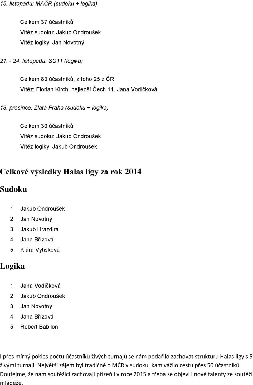 prosince: Zlatá Praha (sudoku + logika) Celkem 30 účastníků Vítěz sudoku: Jakub Ondroušek Vítěz logiky: Jakub Ondroušek Celkové výsledky Halas ligy za rok 2014 Sudoku 1. Jakub Ondroušek 2.