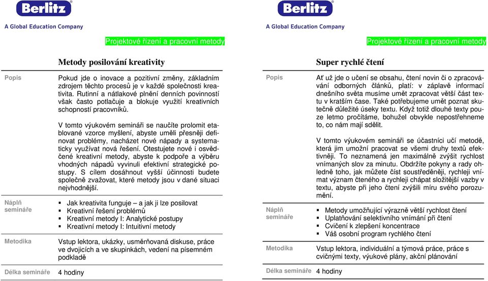 V tomto výukovém semináři se naučíte prolomit etablované vzorce myšlení, abyste uměli přesněji definovat problémy, nacházet nové nápady a systematicky využívat nová řešení.