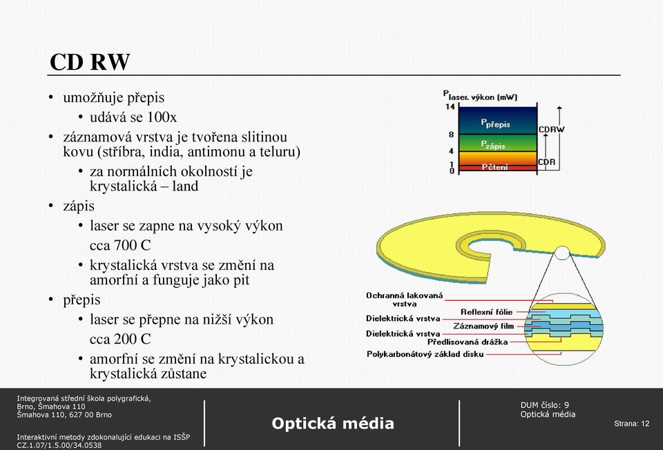 vysoký výkon cca 700 C krystalická vrstva se změní na amorfní a funguje jako pit přepis laser