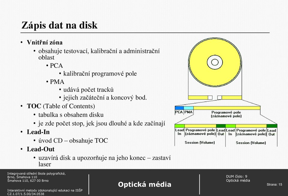 TOC (Table of Contents) tabulka s obsahem disku je zde počet stop, jek jsou dlouhé a kde