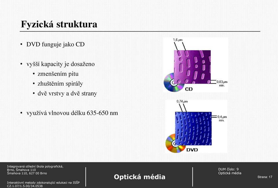 zhuštěním spirály dvě vrstvy a dvě strany