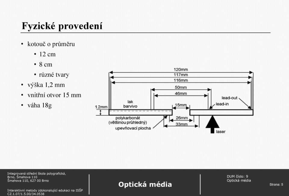 tvary výška 1,2 mm vnitřní