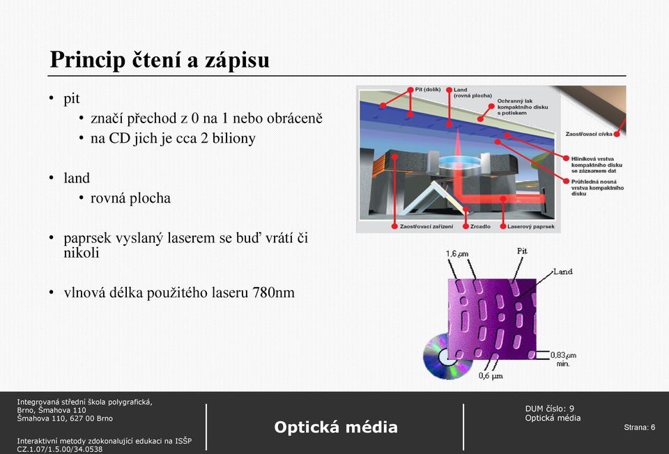 rovná plocha paprsek vyslaný laserem se buď vrátí